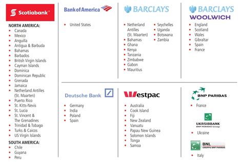 global atm alliance map.